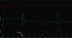 MAP-Vane_pos-RPM